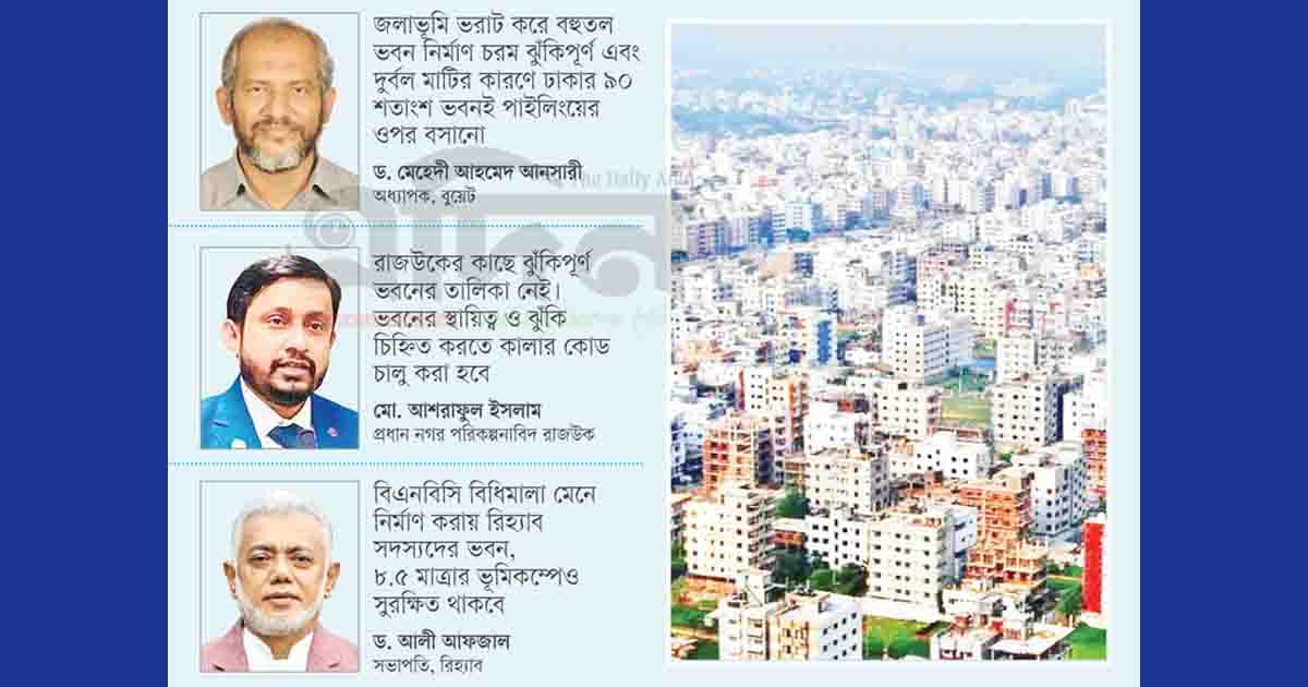 ঢাকার ঘাড়ে ঝুঁকির ভার