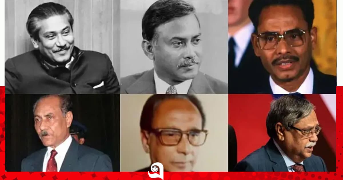 ১৮ রাষ্ট্রপতির কে কত দিন ‘মসনদে’