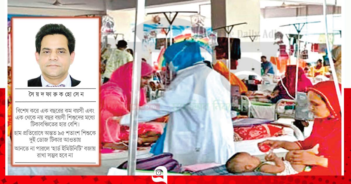 হাম সংক্রমণে শীর্ষে বাংলাদেশ