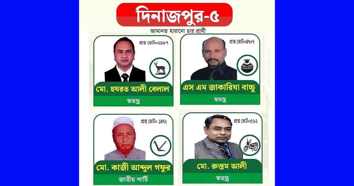 দিনাজপুর-৫ আসনে ৪ প্রার্থী জামানত হারিয়েছেন