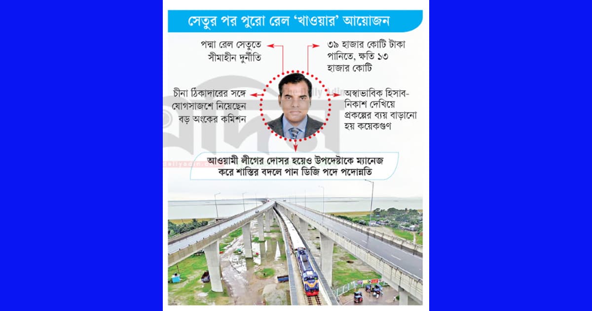 রেলজুড়ে আফজালের জাল