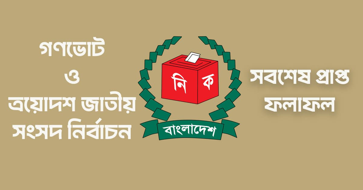 নওগাঁ-১: ৪৪ কেন্দ্রে ধানের শীষ ৪৭৪২৮, দাঁড়িপাল্লা ৩০৮১৯