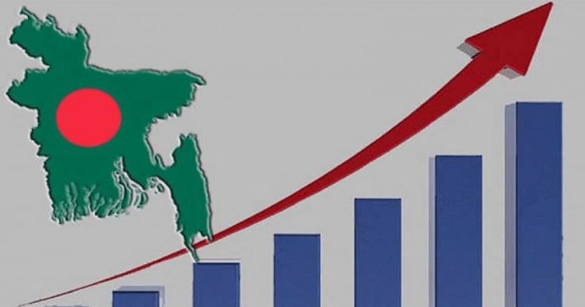 এলডিসি উত্তরণ ৩ বছর স্থগিত চেয়ে জাতিসংঘে চিঠি