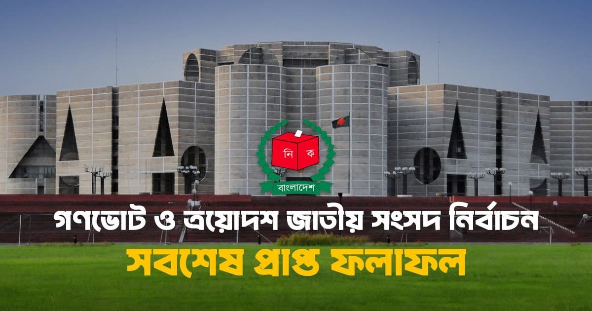 চাঁদপুর-৪: স্বতন্ত্র প্রার্থী আব্দুল হান্নান নির্বাচিত