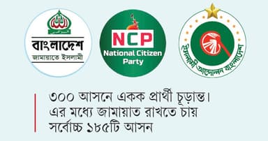 ভাঙছে না জামায়াত জোট