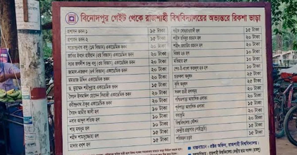 রাবিতে প্রশাসন ও রাকসুর উদ্যোগে ক্যাম্পাসে রিকশা ভাড়া বৃদ্ধি