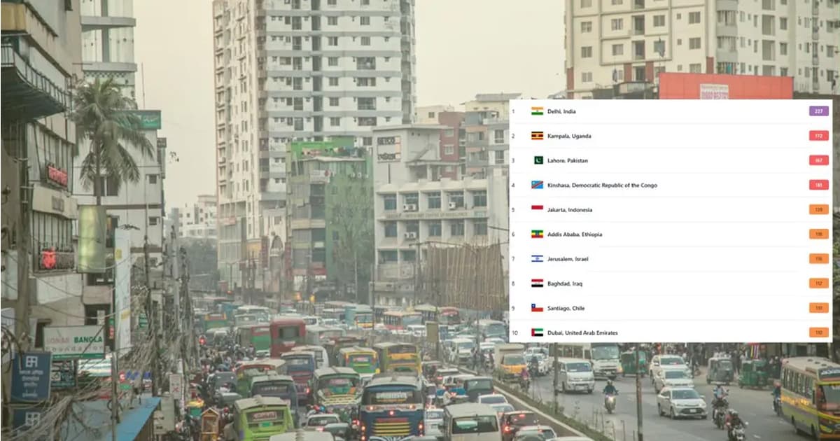 শীর্ষে দিল্লি, ঢাকার বাতাস ‘সহনীয়’