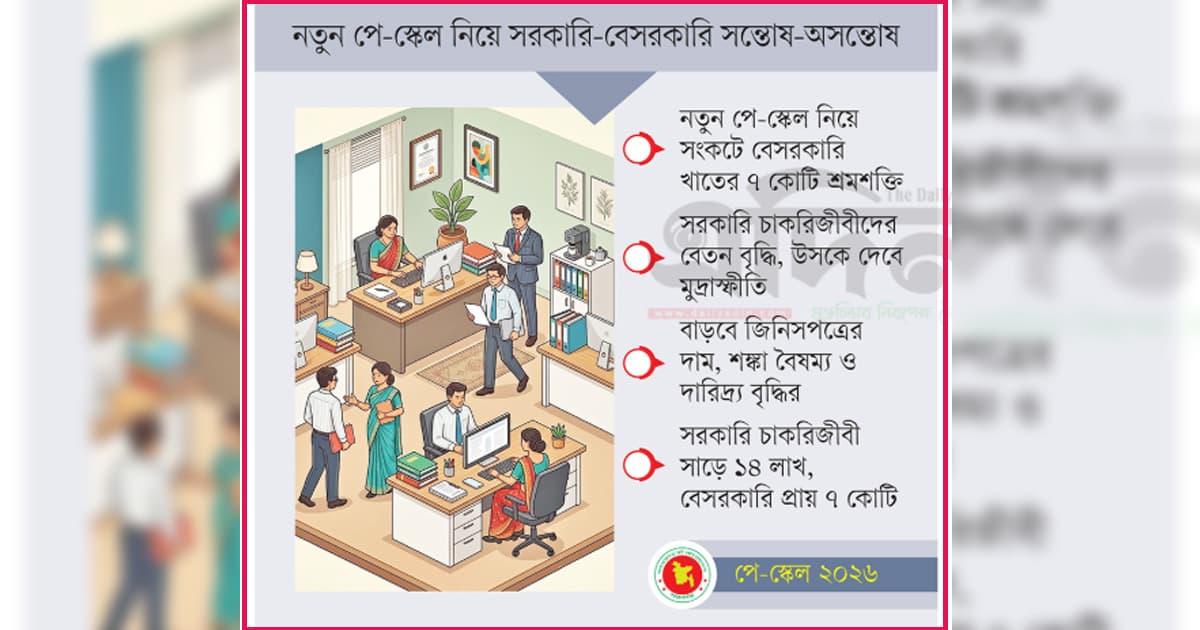 স্বস্তিতে ‘লাকিরা’ চিন্তায় বাকিরা