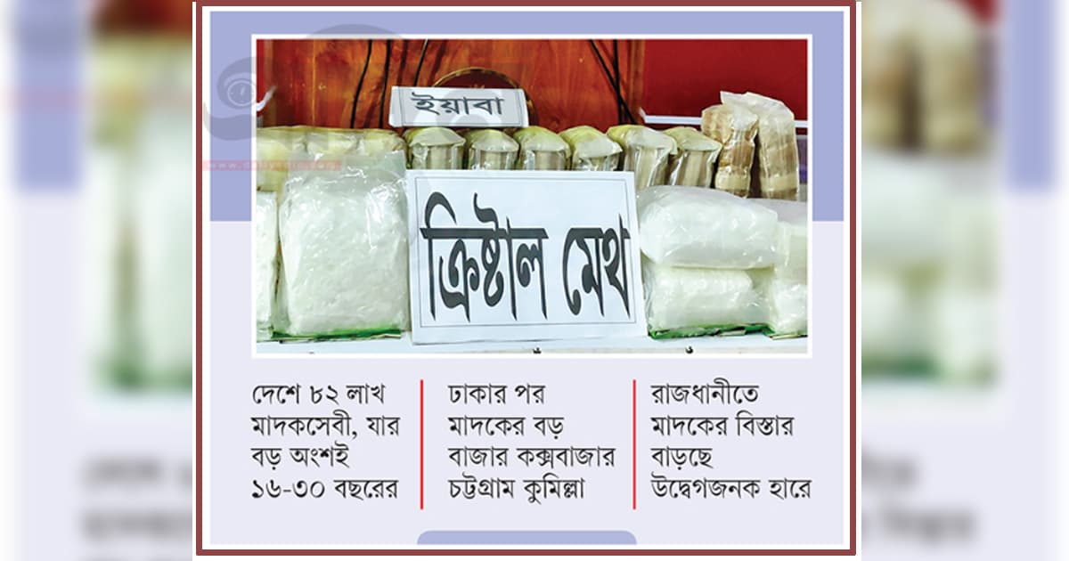 ‘নিশ্ছিদ্র’ সীমান্তজুড়ে  মাদকের ১৫০ ‘ফুটো’