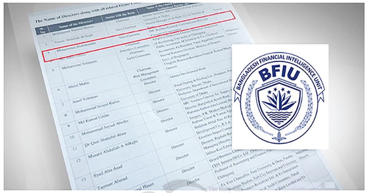ইসলামি ব্যাংকের শেয়ার জালিয়াতিতে ‘চুপ্পুর’ নাম