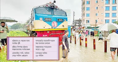 পানির ‘পানিশমেন্ট’ চট্টলায়
