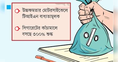 করমুক্ত আয়সীমা বেড়ে হতে পারে ৩৭৫০০০ টাকা