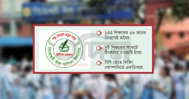 লুটপাটে ডুবছে সিদ্ধেশ্বরী স্কুল