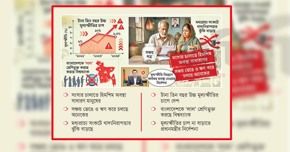 ঘরের ‘বাজেট ঘাটতি’ মেটাবে কে