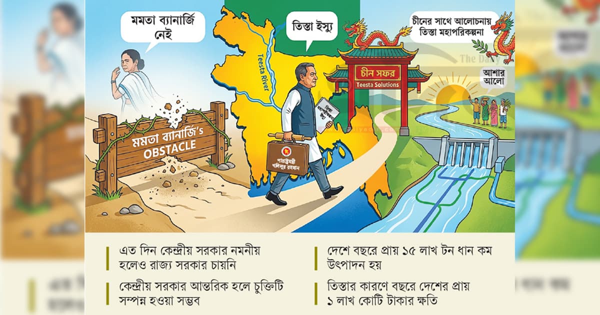 মমতা ‘অস্তে’ আশার উদয়