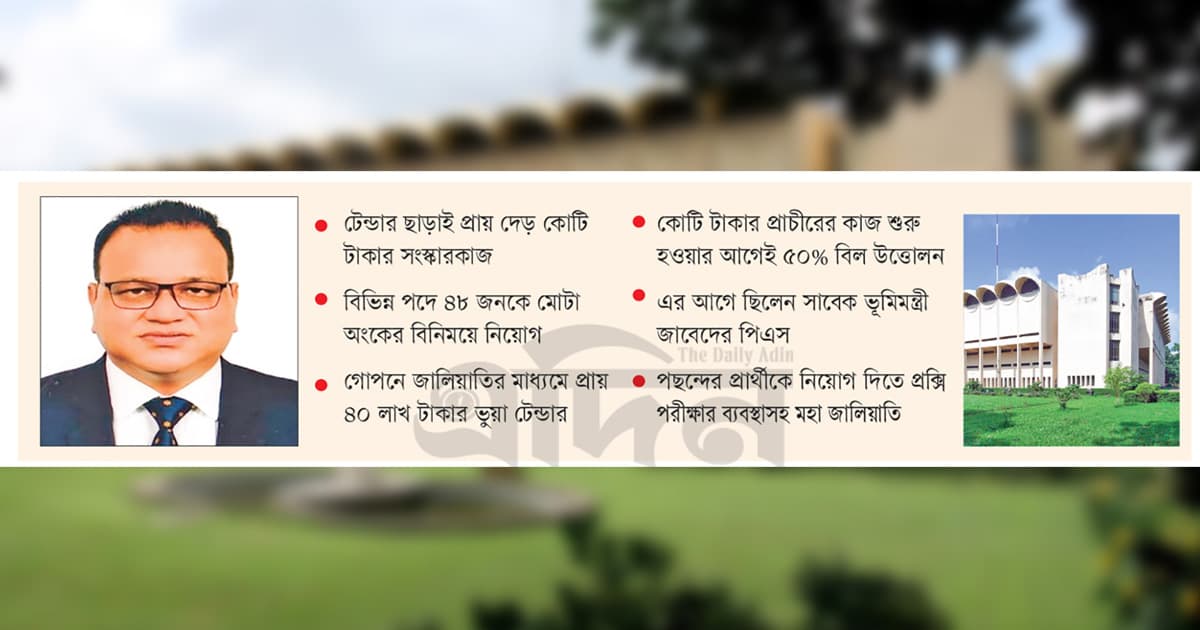 জাদুঘর লুটের ‘জাদুকর’