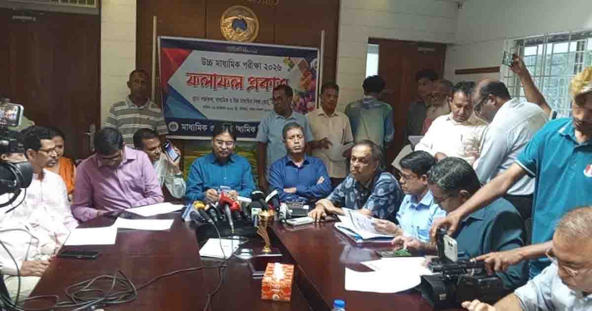যশোর বোর্ডে পাসের হার ৪৪.৯২ শতাংশ, ফেল ১৬ কলেজের সবাই