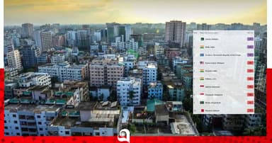 ঢাকার বাতাস আজ ‘অস্বাস্থ্যকর’, শীর্ষ দূষিত শহর লাহোর