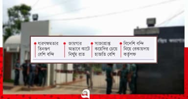 তিনগুণ বন্দিতে ‘দমবন্ধ’ কারাগার