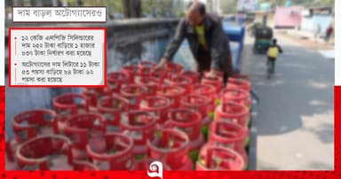 ফের দামের ‘গজব’ এলপিজিতে