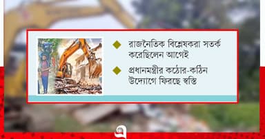 ‘উল্লাসের’ সেই বুলডোজার এখন আতঙ্ক