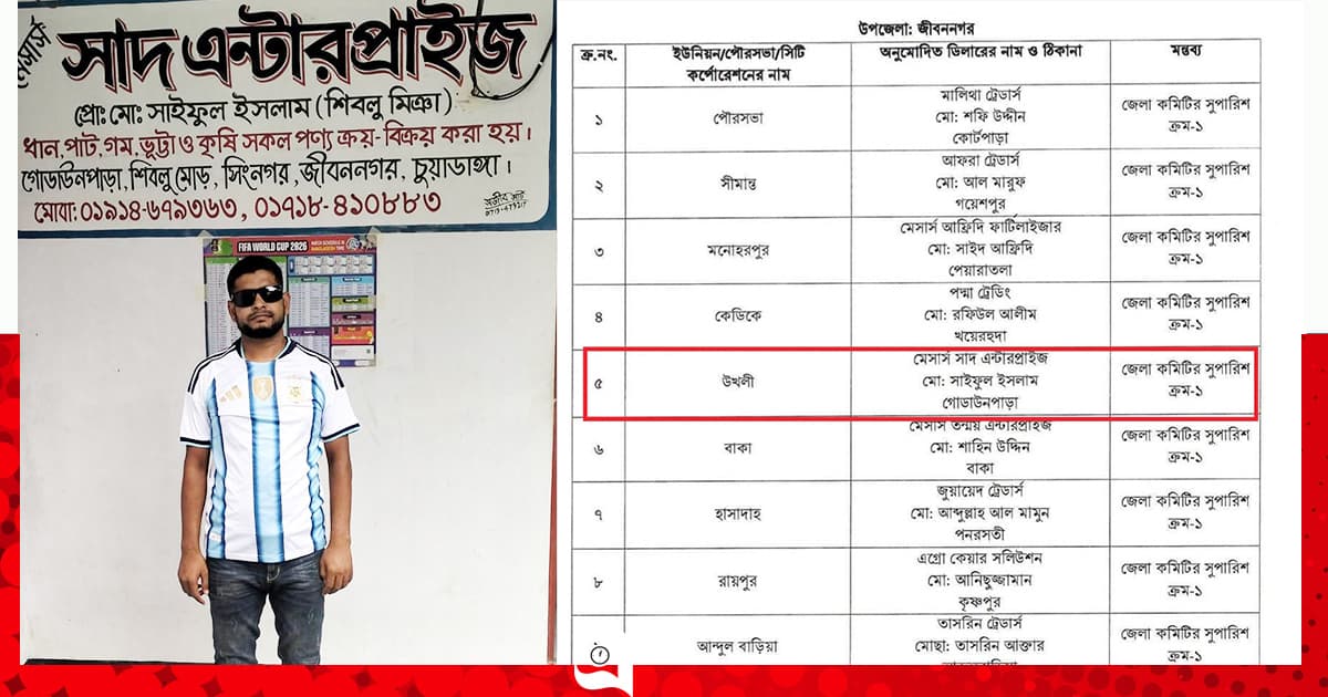 সাংবাদিক হত্যার আসামি পেলেন সারের ডিলারশিপ
