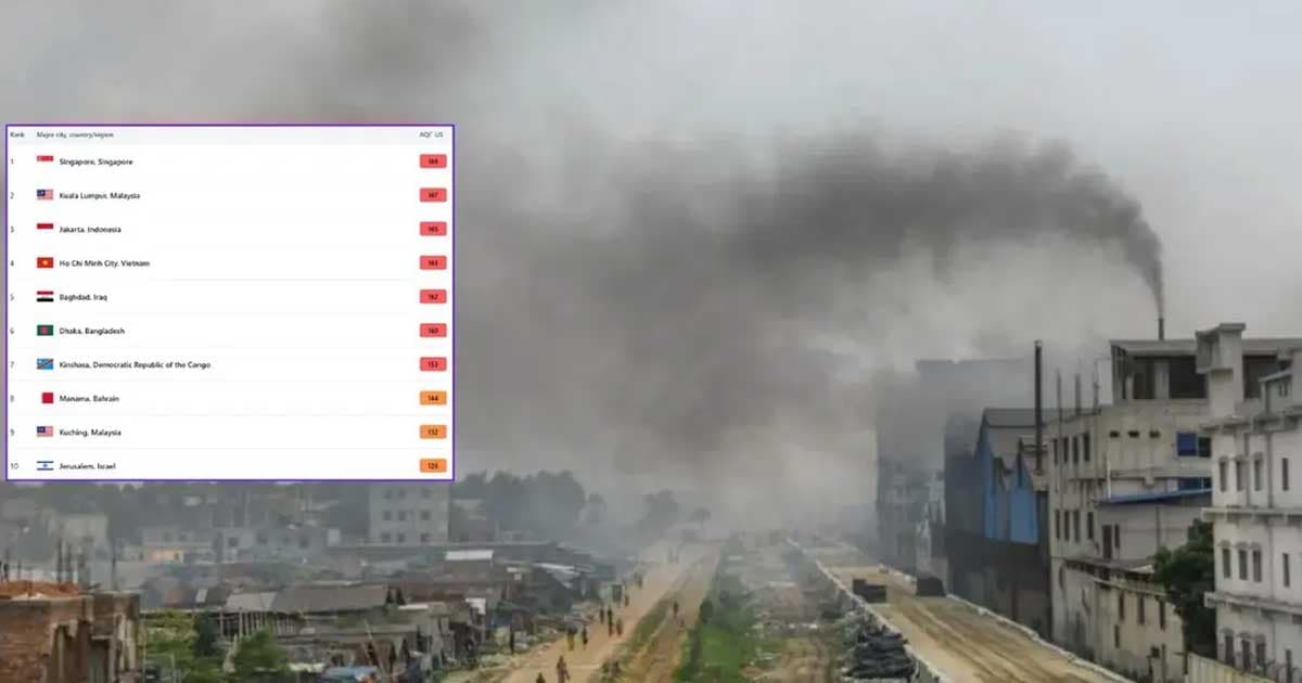 বায়ুদূষণে বিশ্বে ষষ্ঠ ঢাকা, বাতাস অস্বাস্থ্যকর