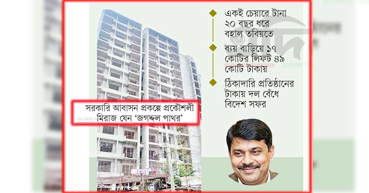 দোলনচাঁপা-কনকচাঁপায় ‘হরিলুট’ ধামাচাপা