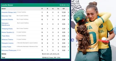 ব্রাজিলিয়ান পেসারের বিশ্বরেকর্ড, ৪ রানে ৯ উইকেট