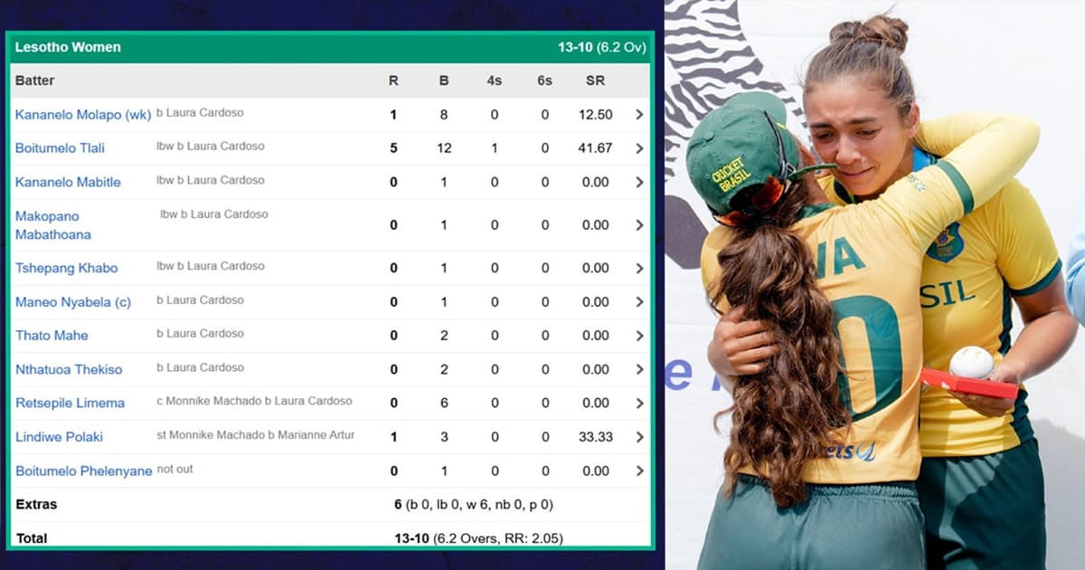 ক্রিকেটে ব্রাজিলিয়ান পেসারের বিশ্বরেকর্ড