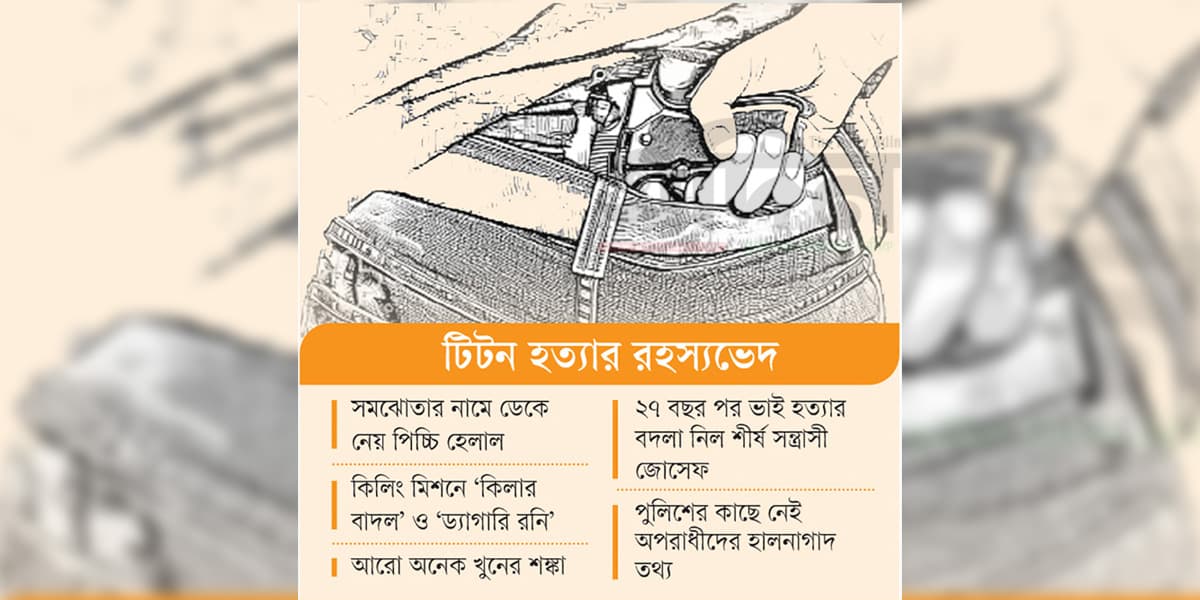 এক খুনে ওলটপালট ঢাকার আন্ডারওয়ার্ল্ড