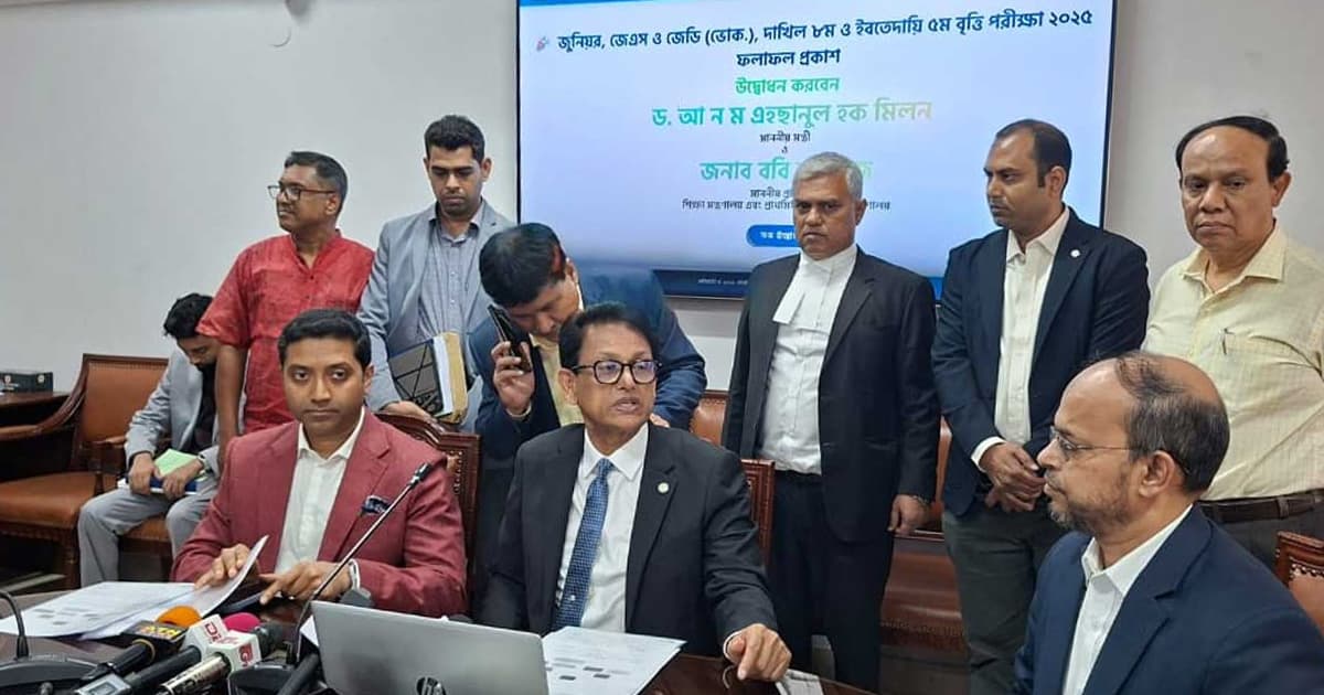 জুনিয়র বৃত্তি পরীক্ষার ফল প্রকাশ, বৃত্তি পাচ্ছে ৪৫ হাজার শিক্ষার্থী