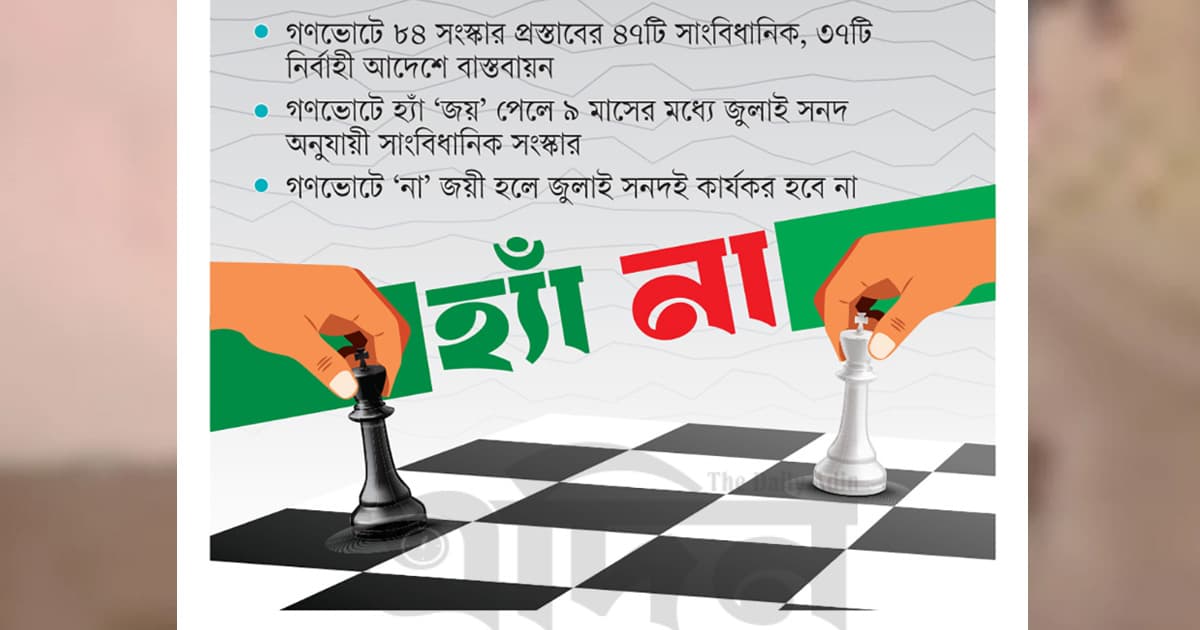 গণভোটে ‘হ্যাঁ-না’র লাভক্ষতি