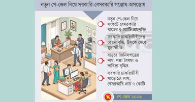 স্বস্তিতে‘লাকিরা’ চিন্তায় বাকিরা