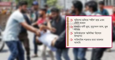জুলাই হত্যা মামলায় যত ‘অসঙ্গতি’