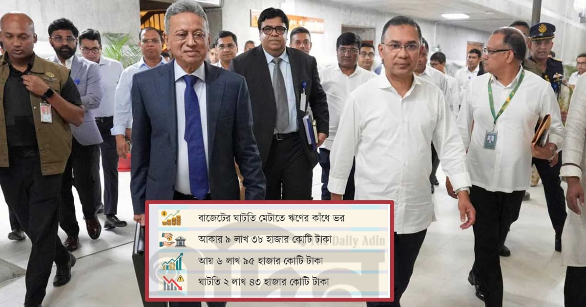 ঋণের টাকায় রঙিন স্বপ্ন