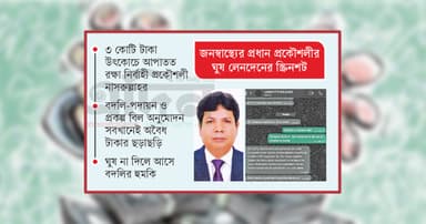 কতখানি ঘুষ খেলে ‘ঘুষখোর’ বলা যায়