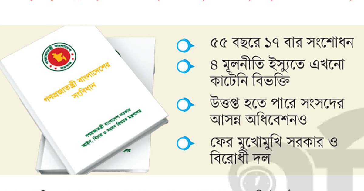 ‘সং’ আর ‘বিধানের’ জাঁতাকলে জাতি