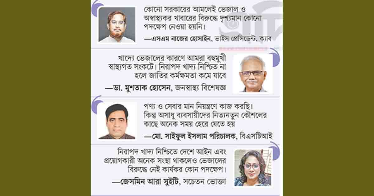 জাল-ভেজাল খাবারে ঝুঁকিতে জনস্বাস্থ্য