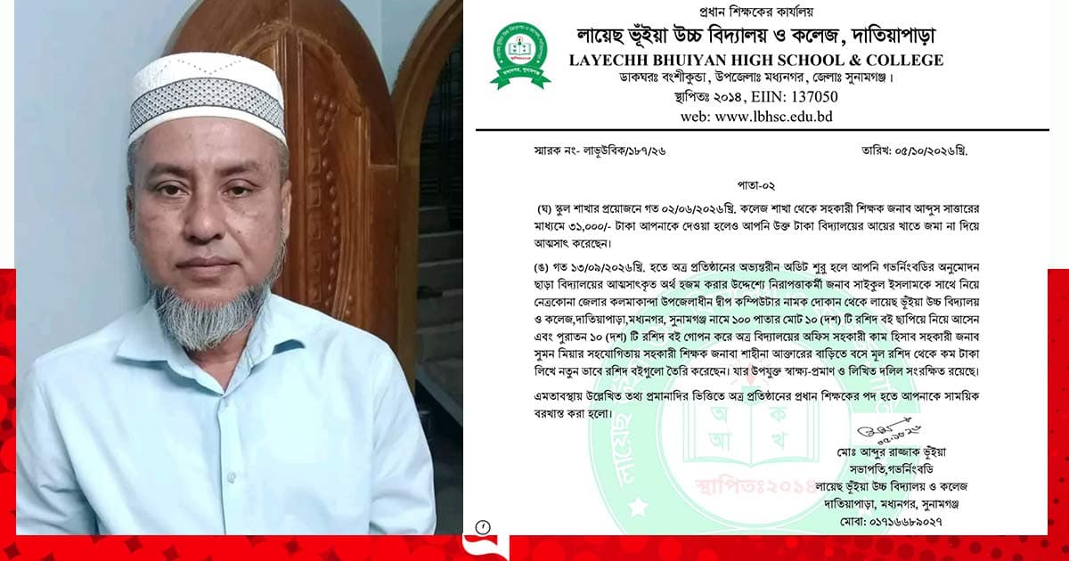অর্থ আত্মসাতের অভিযোগে প্রধান শিক্ষক বরখাস্ত