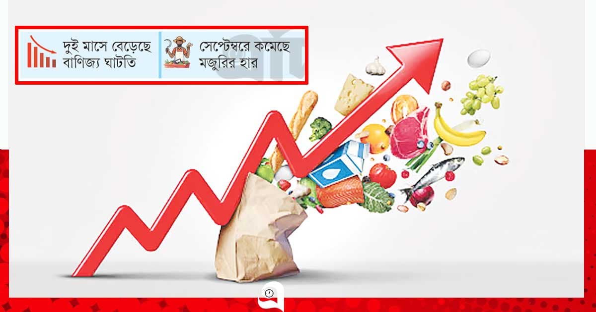 তেলের ‘মূল্যবৃদ্ধির ধাক্কায়’ মূল্যস্ফীতি ফের ঊর্ধ্বমুখী