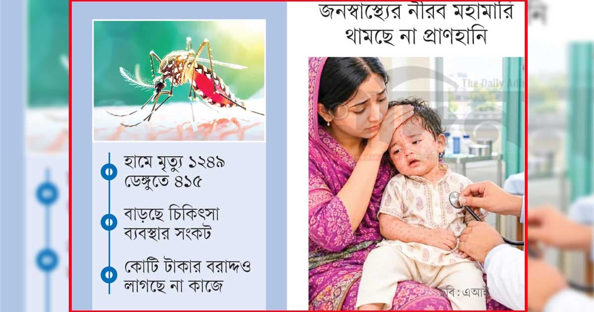 ডেঙ্গু-হামের ভয়াল থাবা