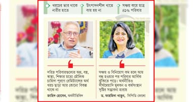 ভোগবিলাসে ব্যয় প্রবাসী আয়